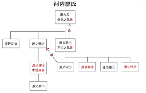 yuan